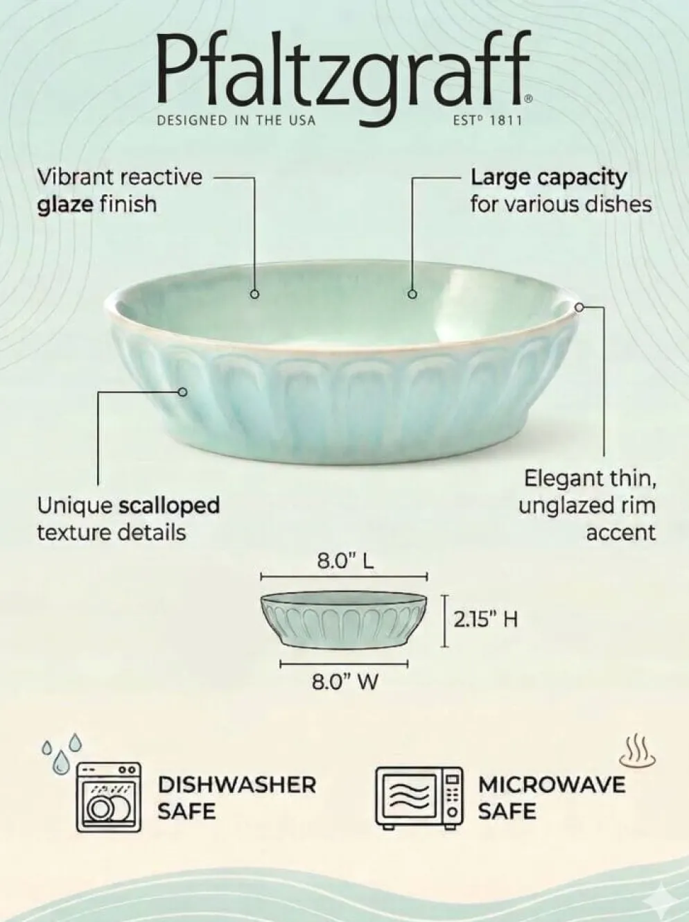 Sage Green Set of 2 Pasta Bowls